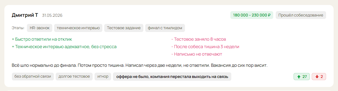 Отзыв соискателя