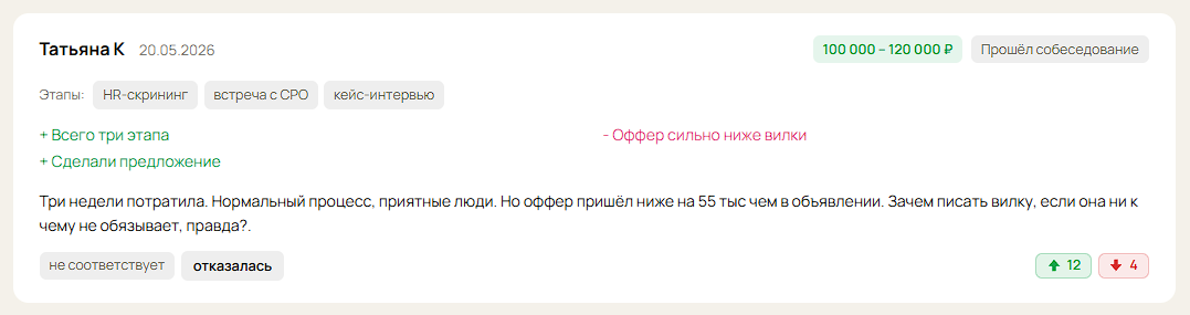 Отзыв соискателя